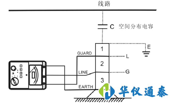 绝缘电阻测试仪接线方法图.png